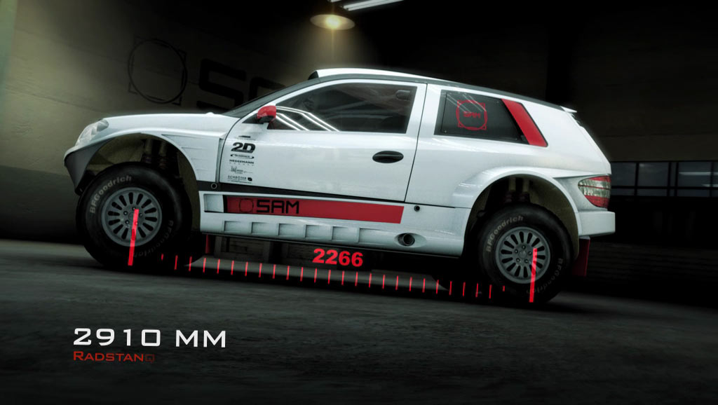 SAM Mercedes 35 CC Animation Fahrzeugvisualisierung