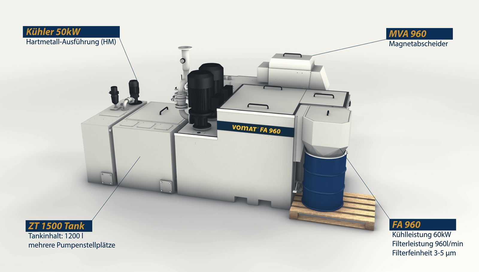 3D Animation und Visualisierung der Filteranlage VOMAT Imagefilm